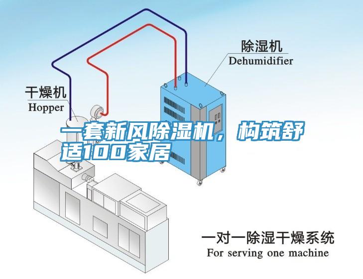 一套新風除濕機，構筑舒適100家居