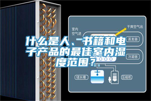 什么是人、書籍和電子產(chǎn)品的最佳室內濕度范圍？
