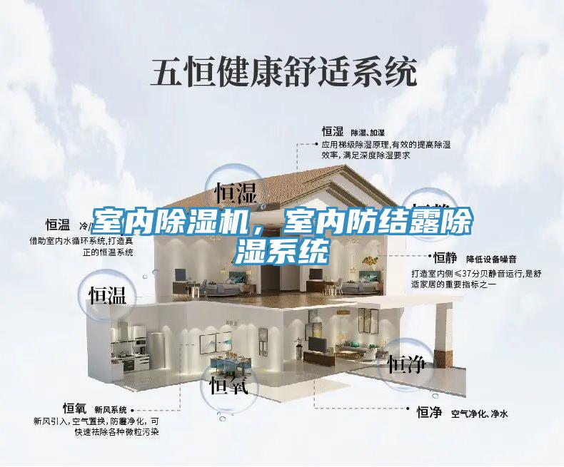 室內除濕機,室內防結露除濕系統