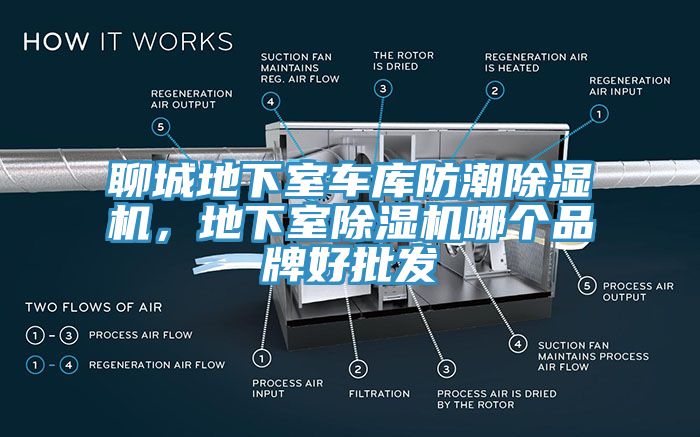 聊城地下室車庫防潮除濕機,地下室除濕機哪個品牌好批發