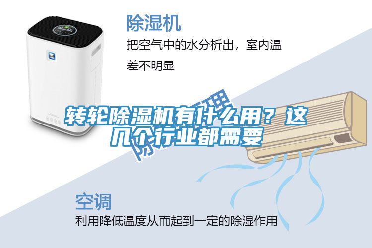 轉輪除濕機有什么用?這幾個行業都需要
